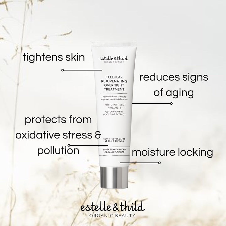 Super BioAdvanced Cellular Rejuvenating Overnight Treatment